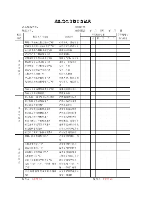 班组今日安全自检自查记录