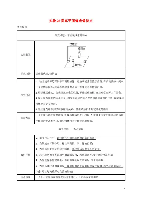 中考物理必考实验精解精练专题实验02探究平面镜成像特点含解析