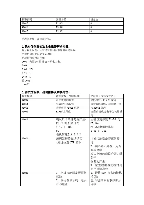 台达伺服常见故障分析与解决