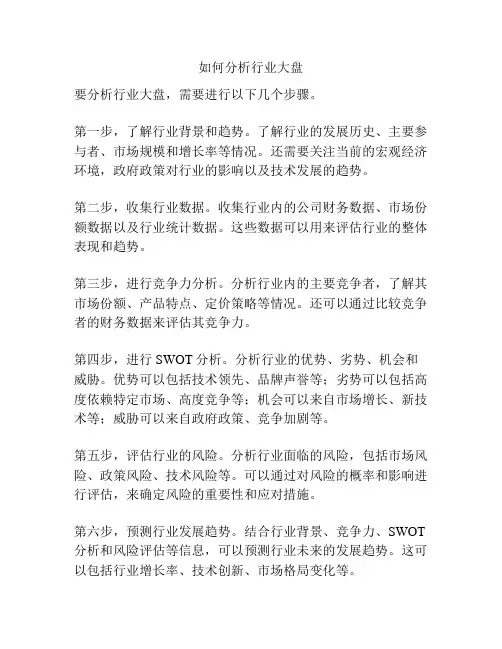 如何分析行业大盘
