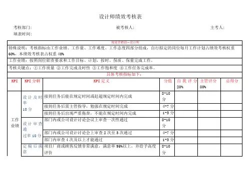 电商设计师美工绩效考核方案
