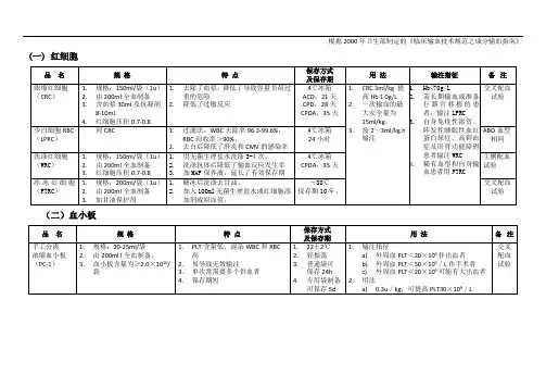 成分输血指南