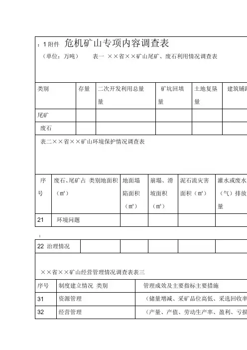 矿山生产情况调查报告