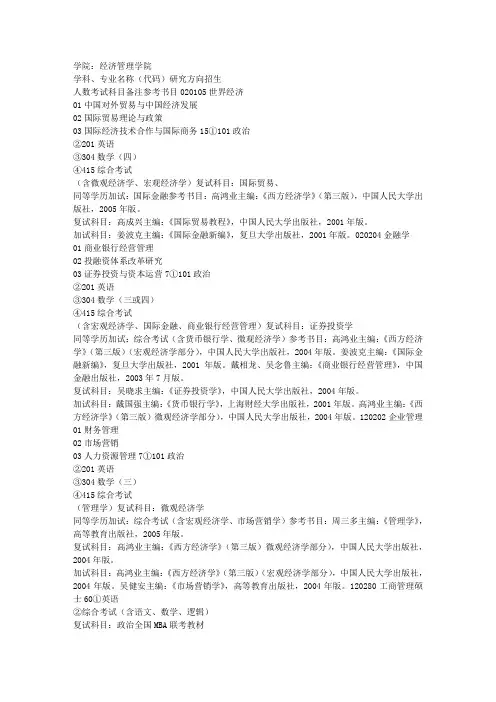 学科、专业名称(代码) - 海南大学