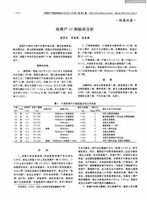 肩难产10例临床分析