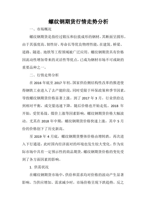 螺纹钢期货行情走势分析