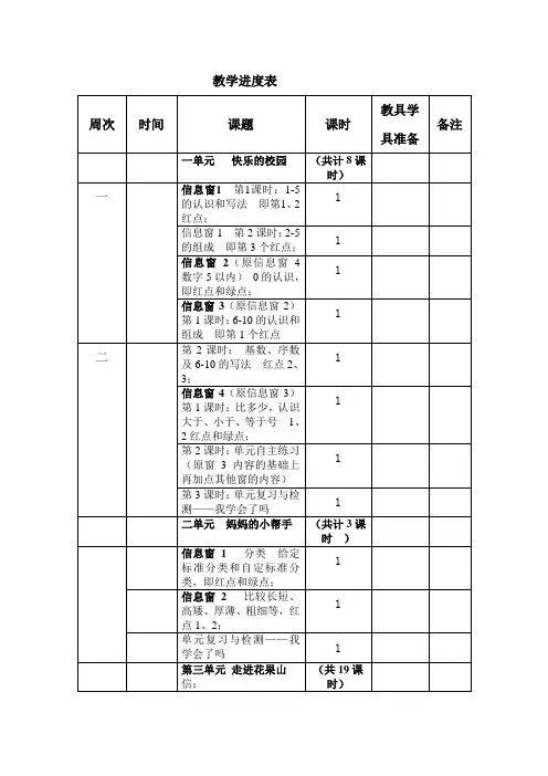 教学进度表(标准版)