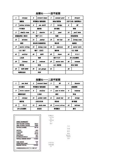 别墅英语翻译