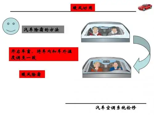 空调暖风系统教学课件