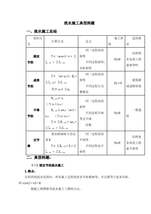 流水施工、网络计划典型例题 (2)