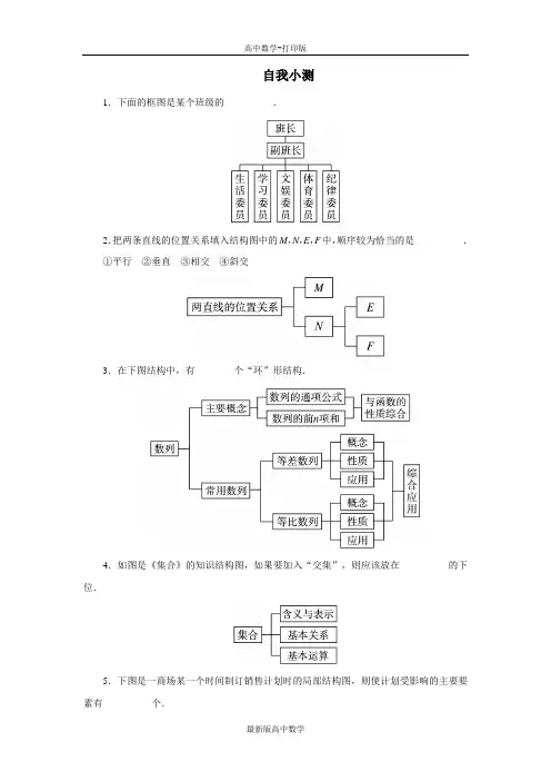 苏教版数学高二数学苏教版选修1-2自我小测4.2结构图