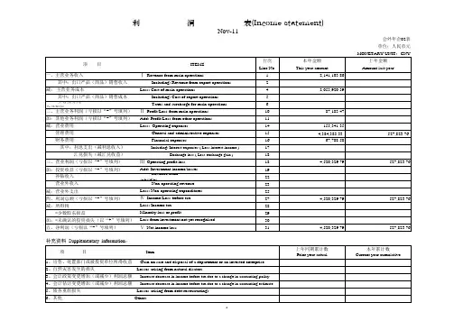 Income statement(利润表英文版)