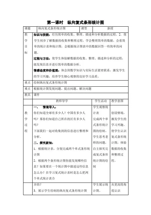 小学数学 第一课时  纵向复式条形统计图  教案1