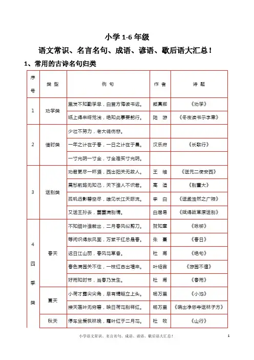 小学语文常识、名言名句、成语、谚语、歇后语大汇总