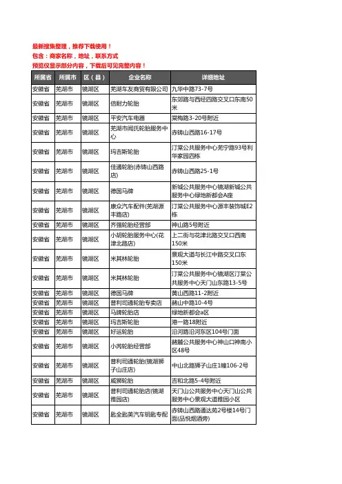 新版安徽省芜湖市镜湖区汽车用品企业公司商家户名录单联系方式地址大全37家