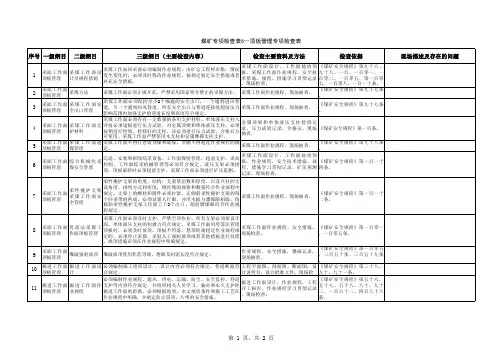 煤矿专项检查表6--顶板管理专项检查表(试行)