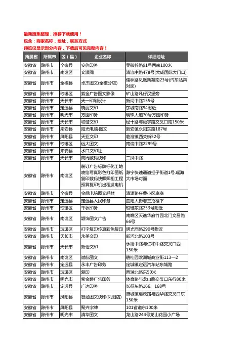 新版安徽省滁州市打印企业公司商家户名录单联系方式地址大全142家