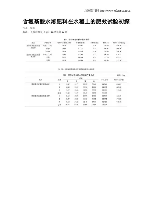 含氨基酸水溶肥料在水稻上的肥效试验初探