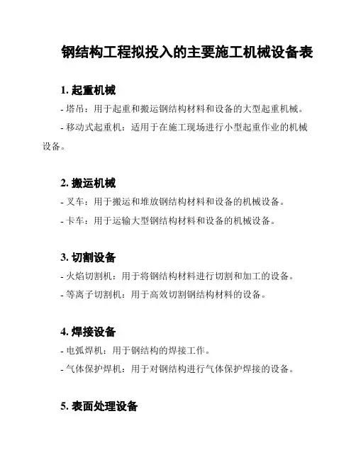 钢结构工程拟投入的主要施工机械设备表