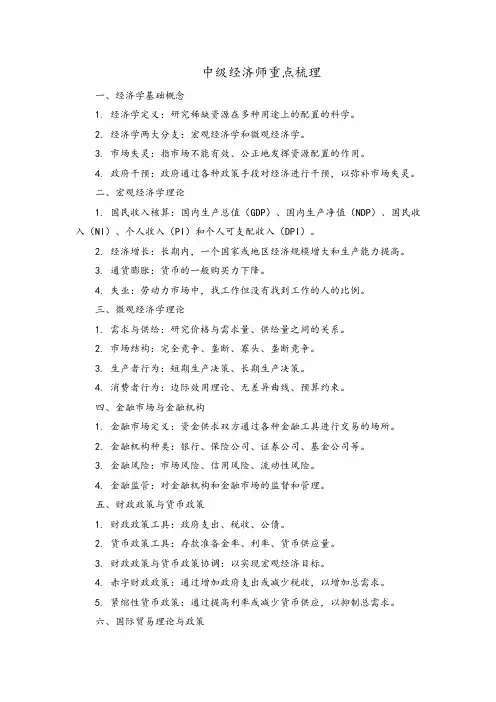 中级经济师重点梳理pdf