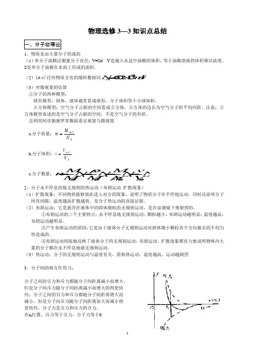 物理选修3-3知识点(全)