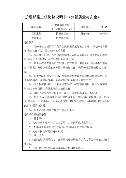 护理部副主任岗位说明书(分管质量与安全)