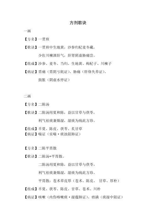 方剂歌诀