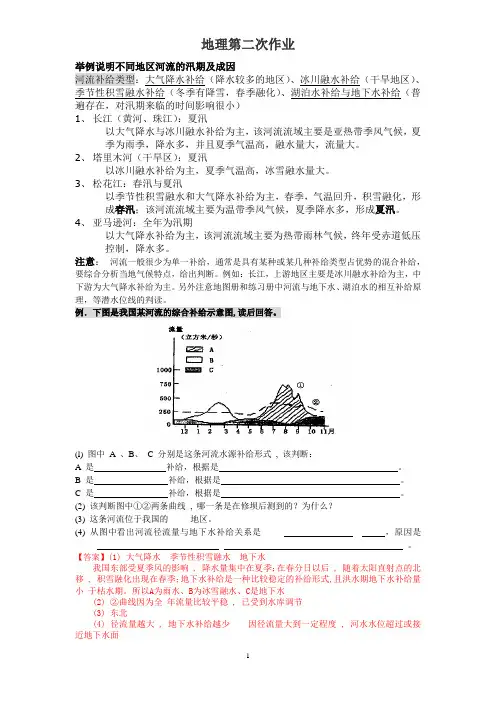 河流的五种补给类型