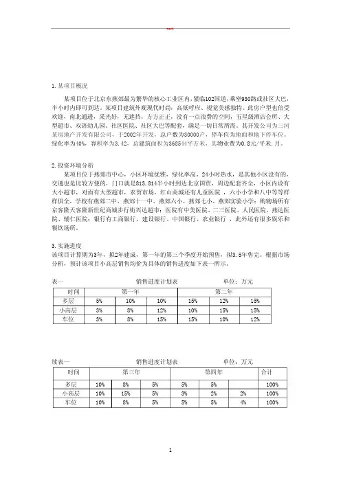 某房地产项目投资计划书