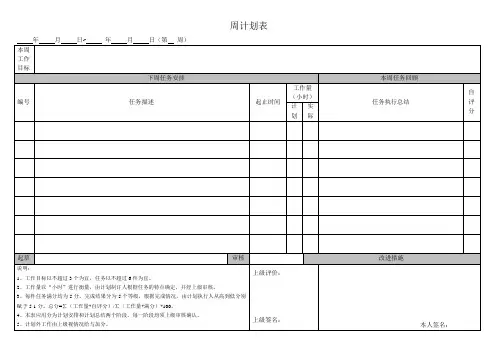 周工作计划表 2