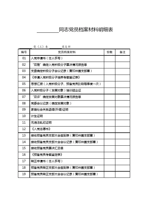 001党员档案明细表