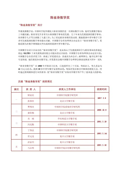 陈省身数学奖 - cmsorgcn
