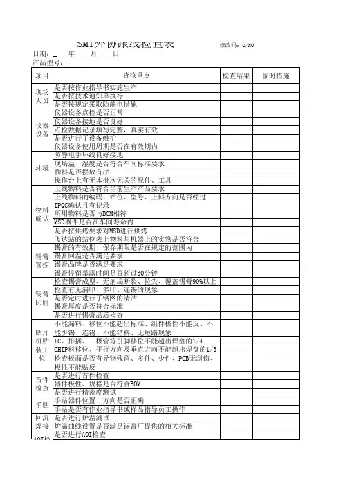 SMT贴片文件检查表