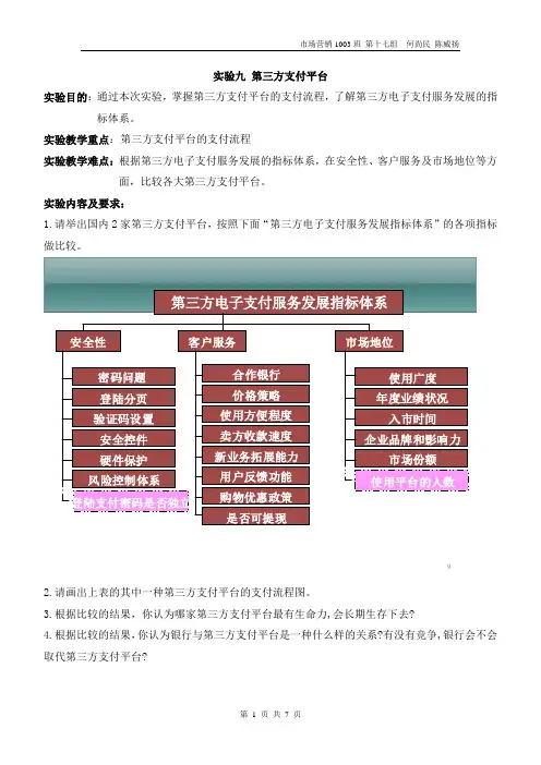 电子商务实验-第三方支付平台
