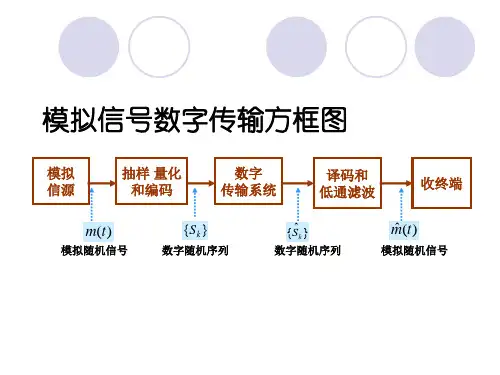 脉冲编码调制方法