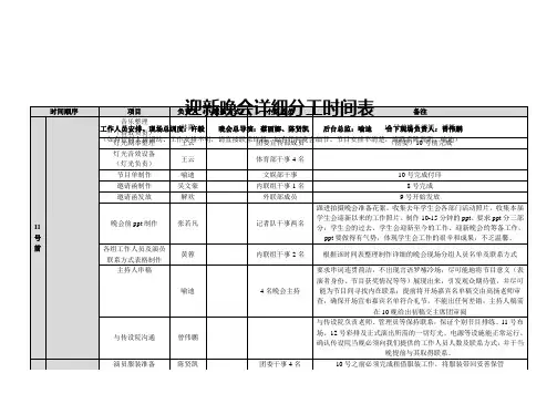 迎新晚会详细分工时间表