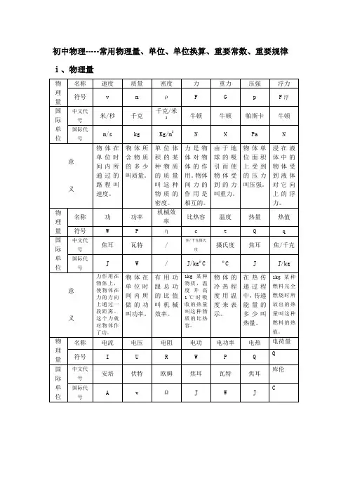 (完整版)初中物理常用物理量、单位、单位换算、重要规律