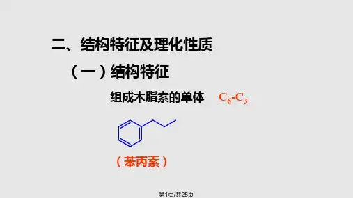 木质素类成分分析PPT课件