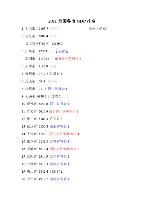 2011全国各市GDP排名