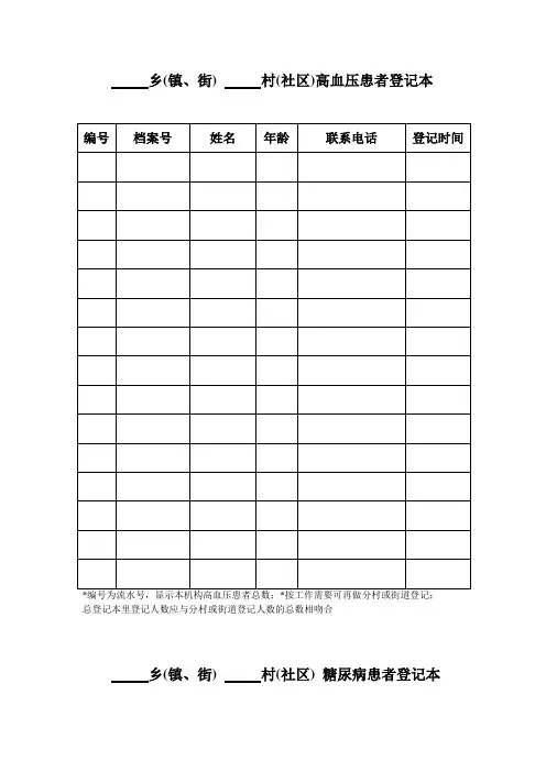 慢病管理登记工作表(总)
