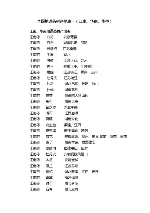 全国地道药材产地表一（江南、华南、华中）