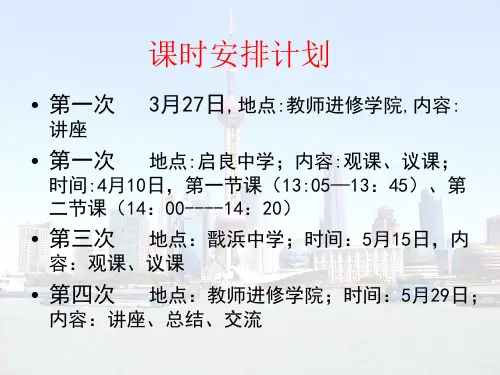 数学课堂教学设计与教学策略共20页PPT资料