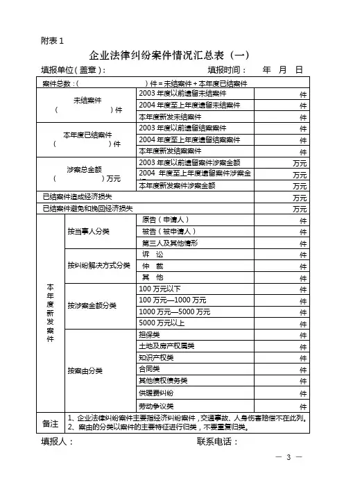 企业法律纠纷案件情况汇总表(一).doc
