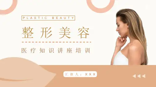 现代医疗整形美容医院介绍微创项目宣传美容美体通用PPT模板