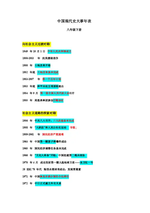 中国现代史大事年表八年级下册