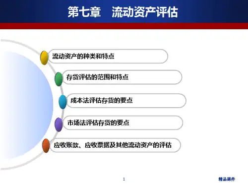 流动资产评估PPT课件