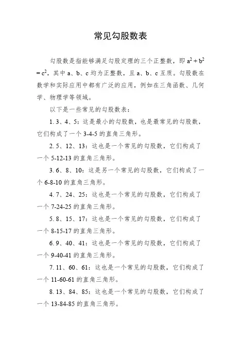 常见勾股数表
