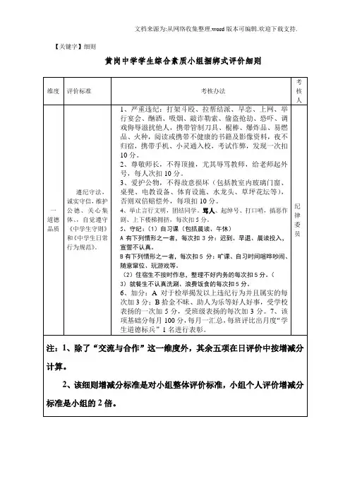 【细则】学生综合素质评价细则