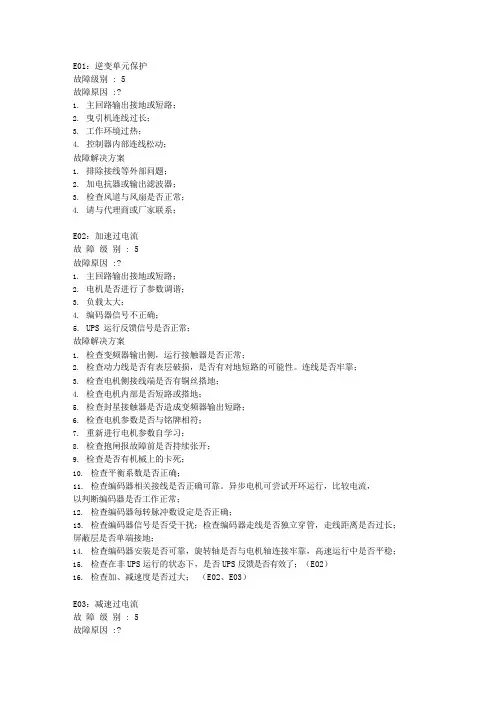 默纳克nice3000控制系统故障代码及详细处理方法