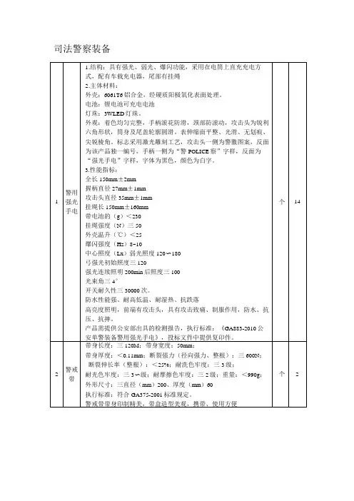 司法警察装备